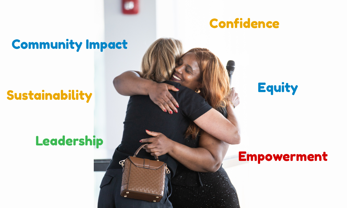 Campaign cover image for Donate Page