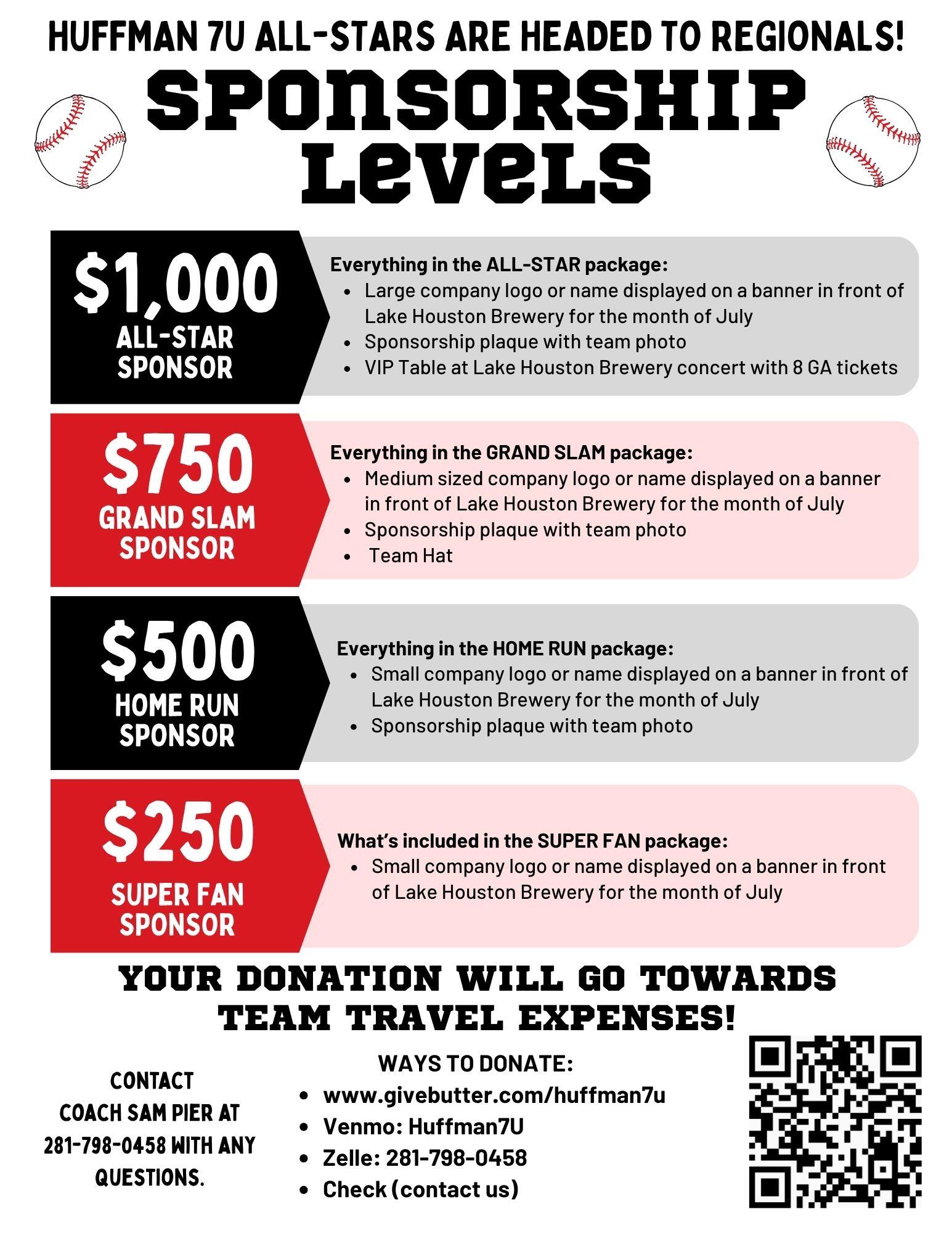 Campaign cover for Huffman 7U All-Stars 2025