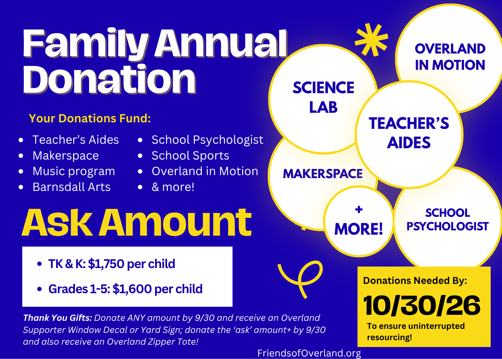 Campaign cover image for OVERLAND FAMILY ANNUAL DONATION (2026-27)