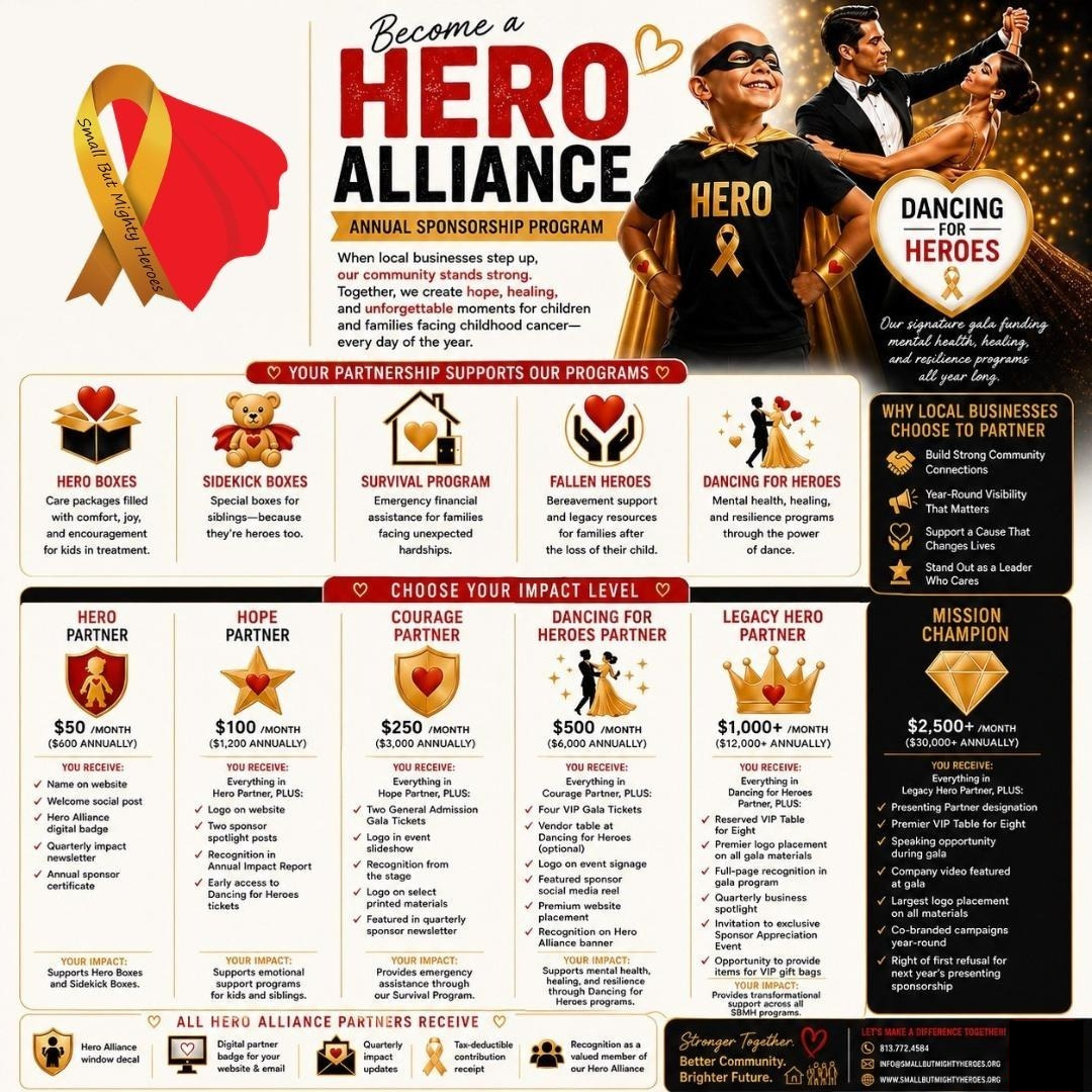 Campaign cover for Hero Alliance Campaign