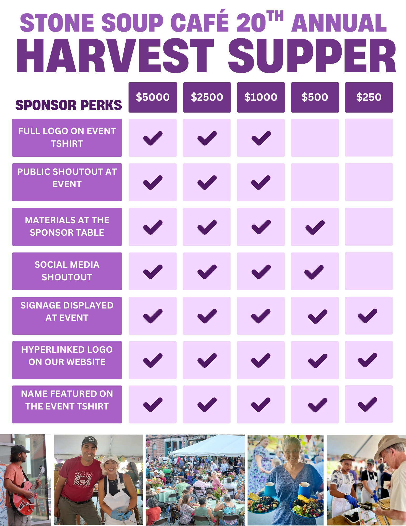 Campaign cover image for Sponsorship for Harvest Supper