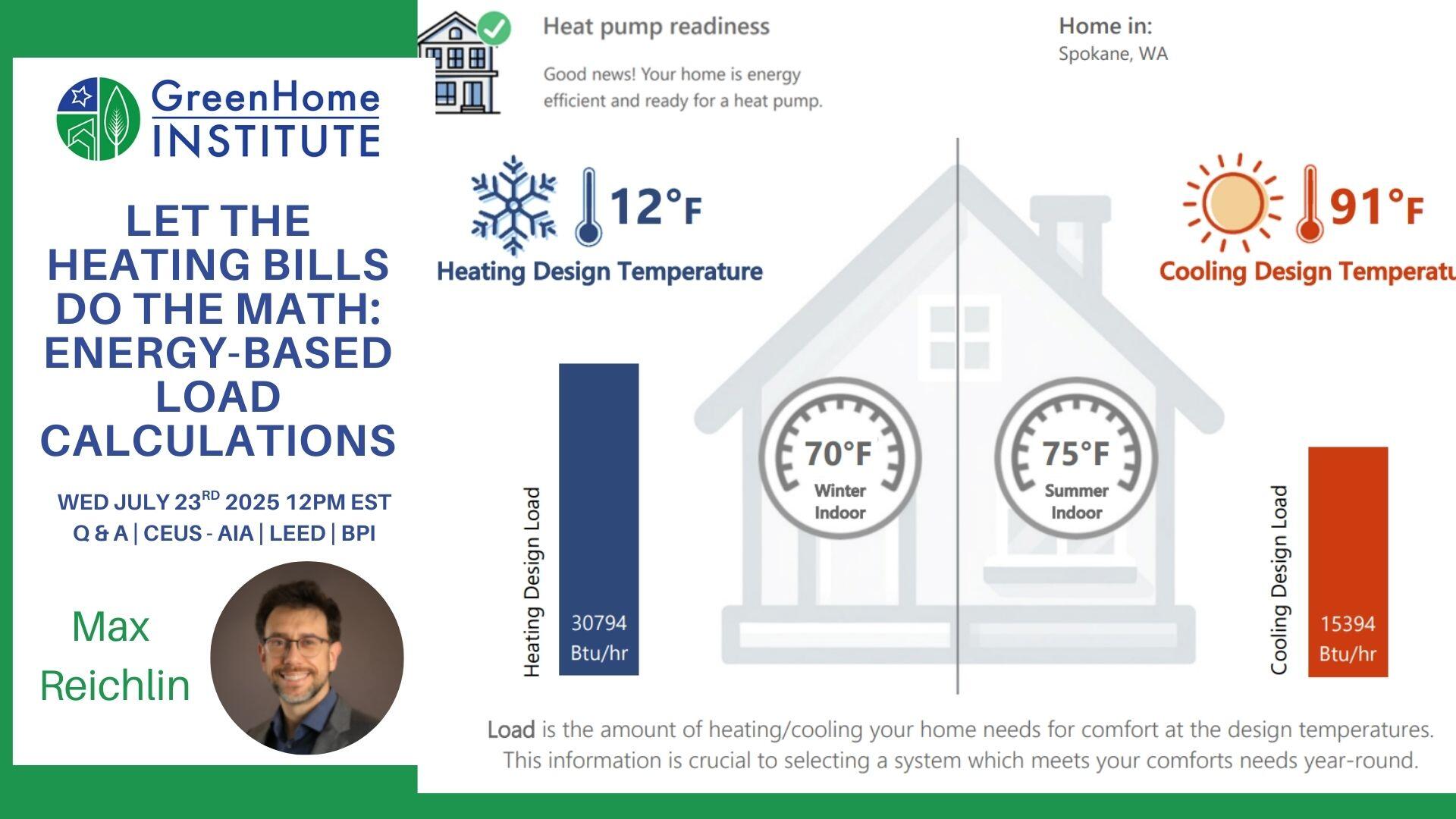 Campaign cover image for Let the heating bills do the math: Energy-based load calculations
