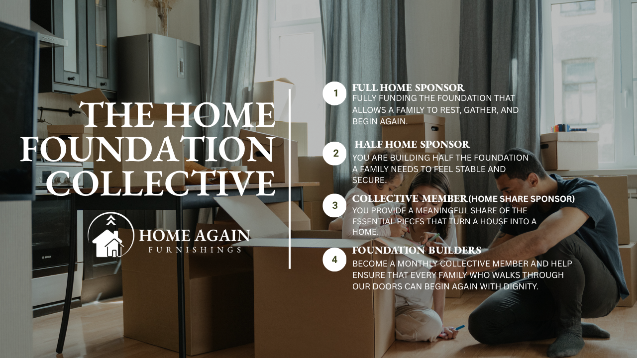 Campaign cover image for The Home Foundation Collective