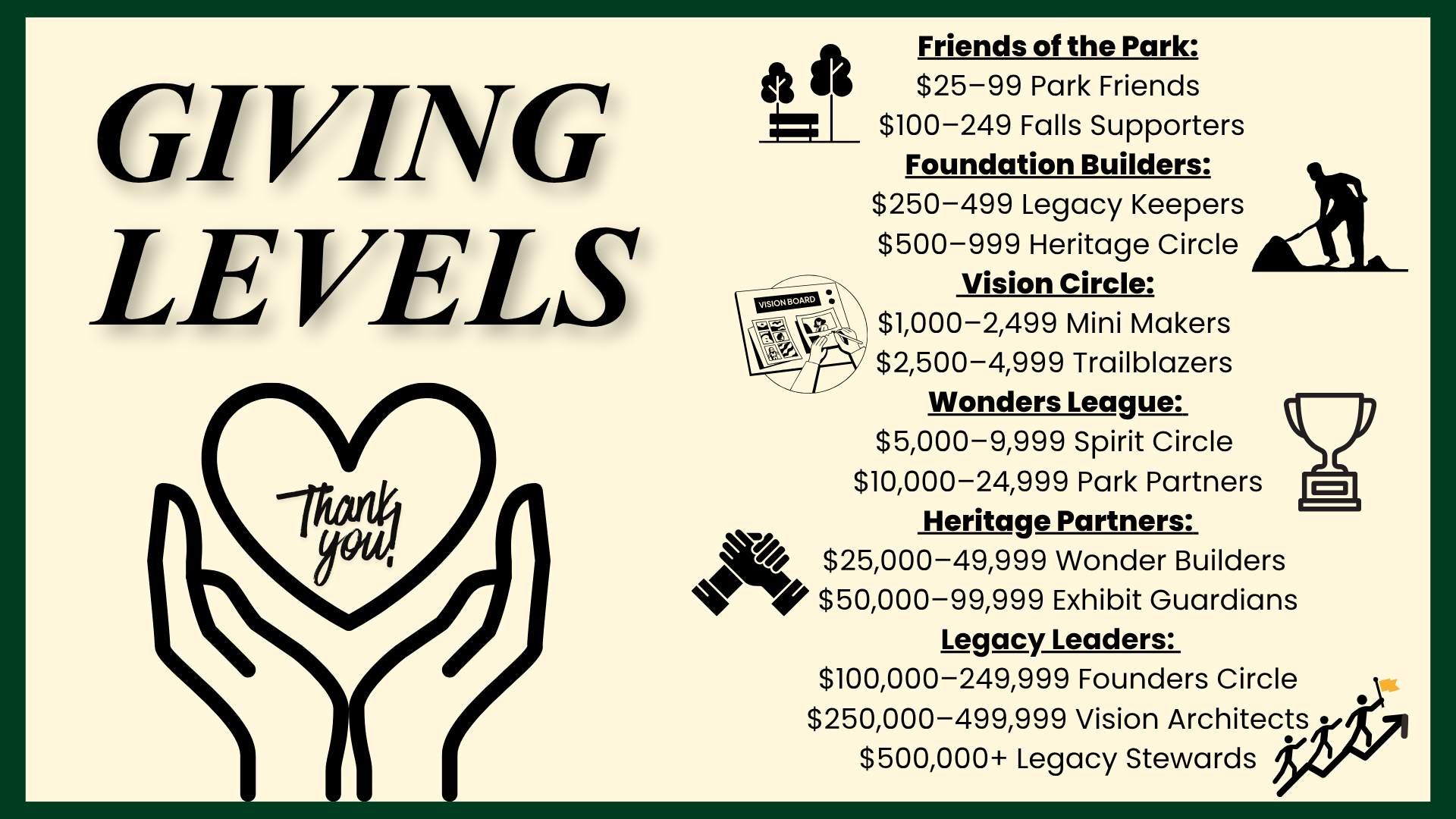 Campaign cover image for Support Miniature Wonders