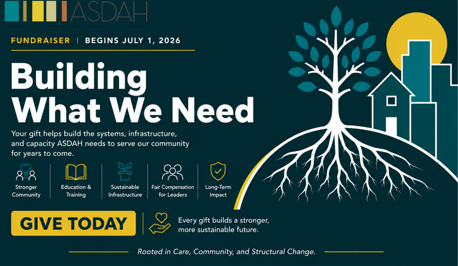 Campaign cover image for Building What We Need