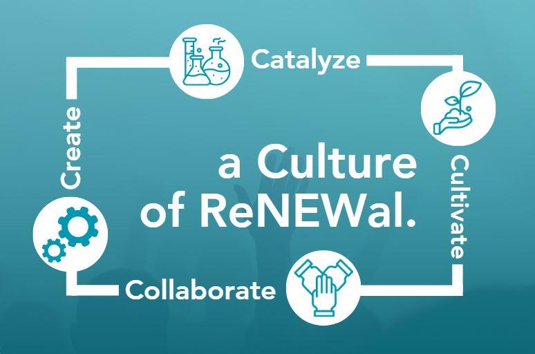 Campaign cover image for FBC Marina