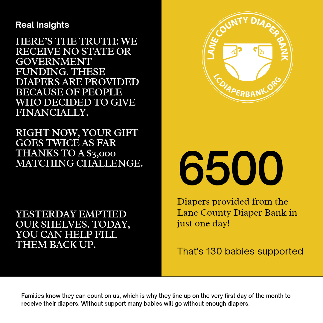 Campaign cover image for $3,000 Match!