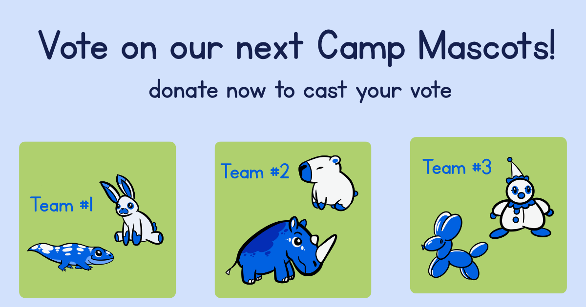 Campaign cover image for Mascot Vote 2027