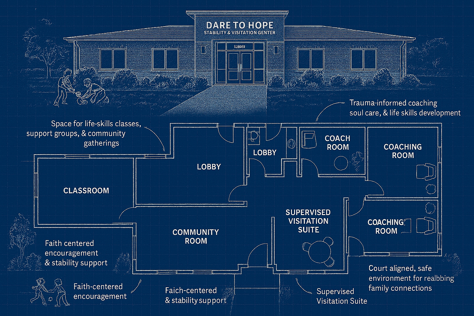 Campaign cover image for Stand in the Gap With Us