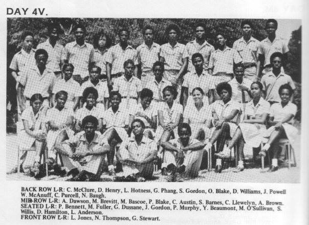 Campaign cover image for Membership Application - 1976 Foundation, Inc.