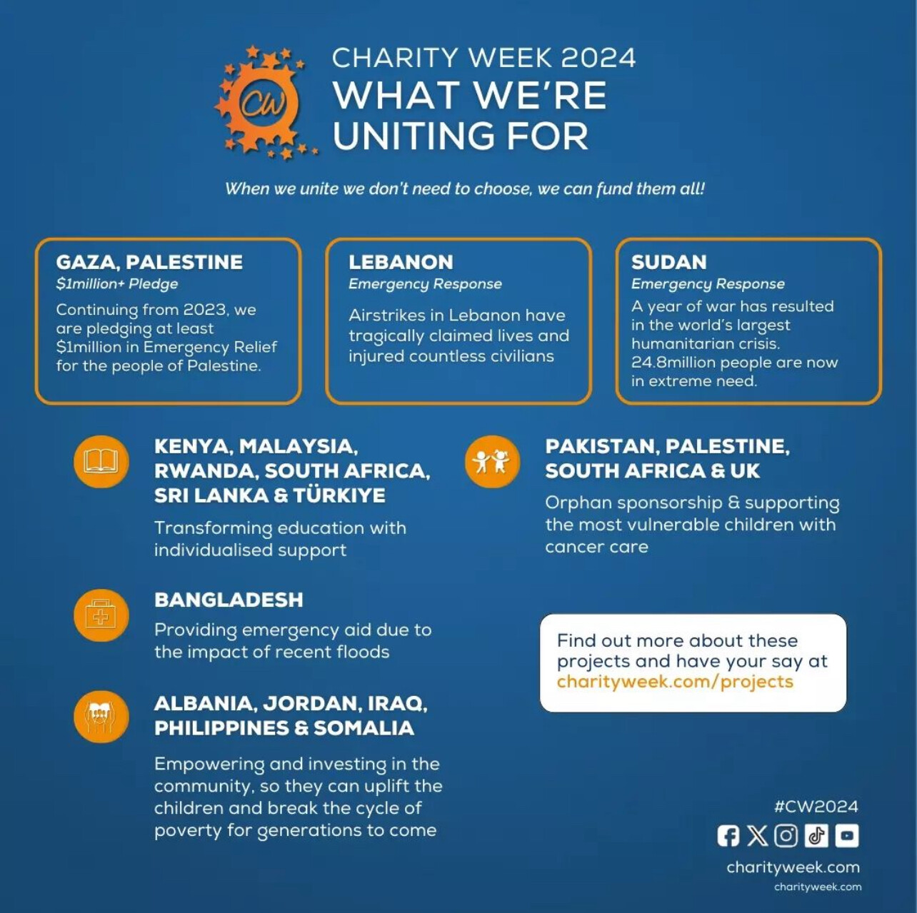 Campaign cover image for UH MSA: Charity Week 2024