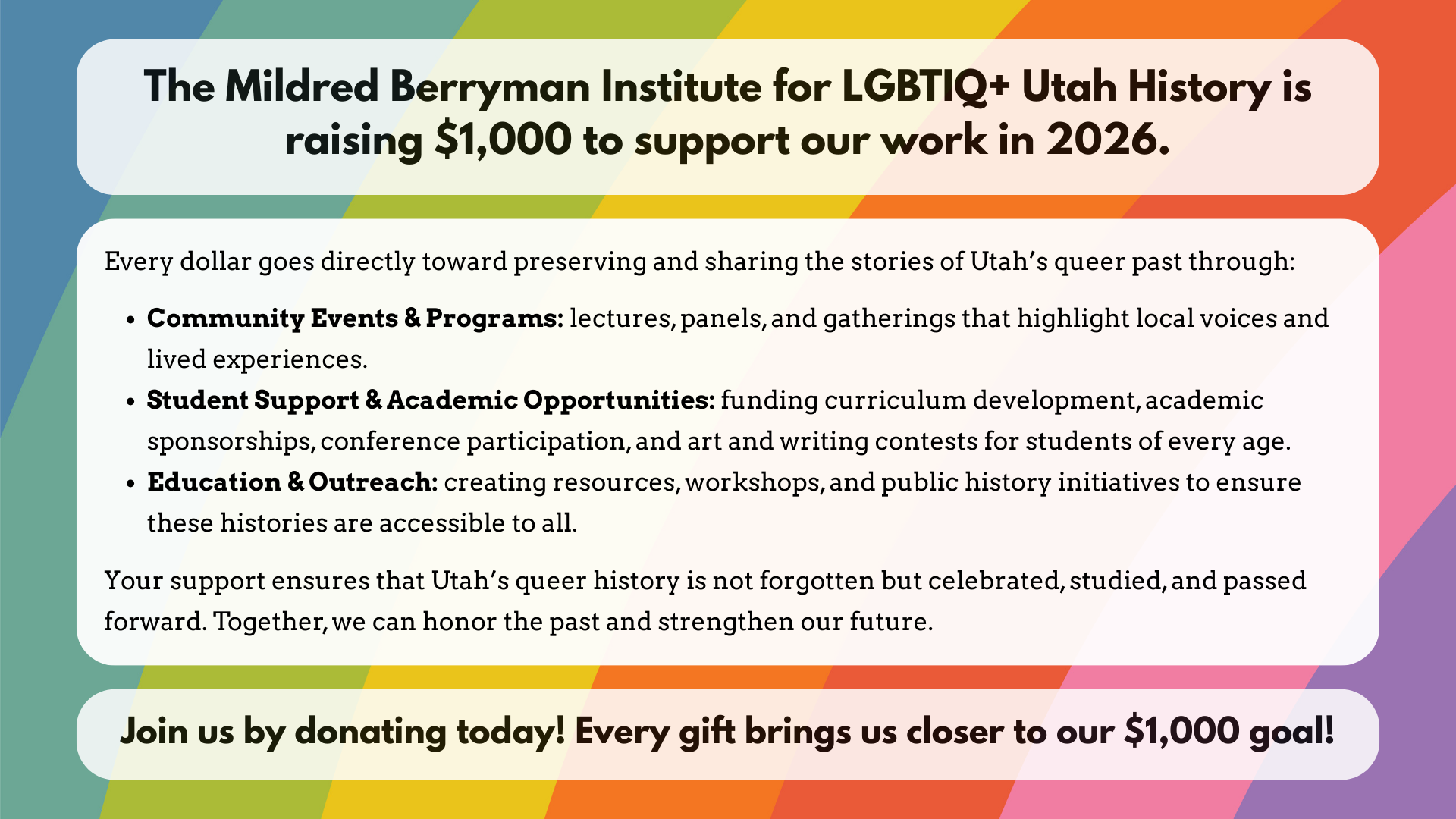 Campaign cover image for LGBTQ+ History Month 2025