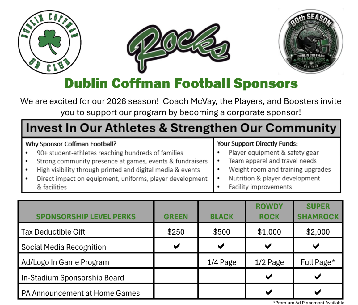Campaign cover for Thank you for sponsoring the Dublin Coffman Football Program!