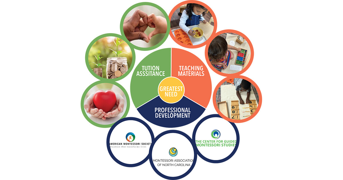 Campaign cover image for 2024 Annual Fund