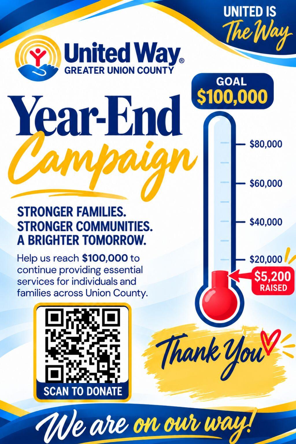 Campaign cover for Empowering Our Community 2027