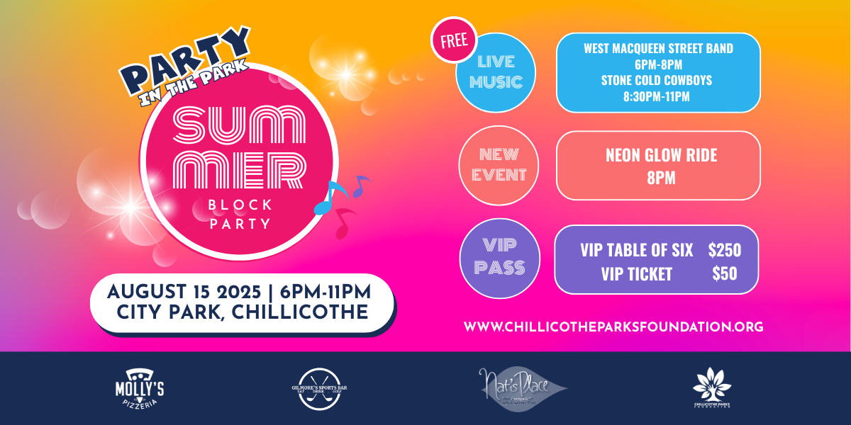 Campaign cover image for Party in the Park: Summer Block Party