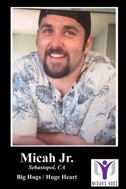 Campaign cover for Posters