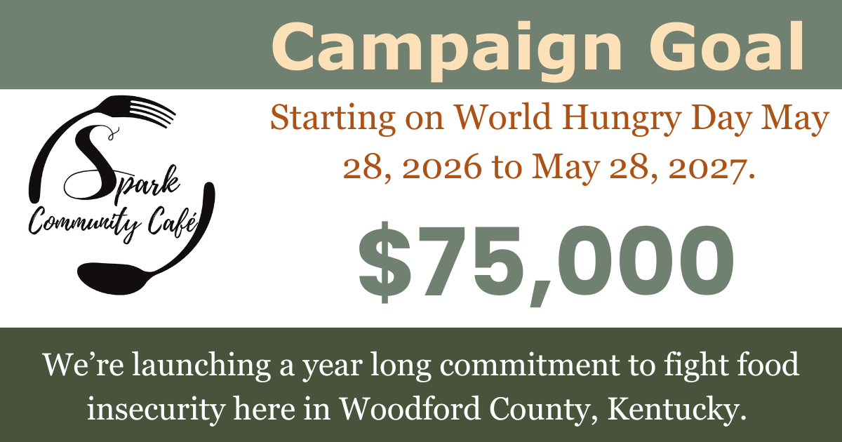 Campaign cover image for World Hunger Day Campaign
