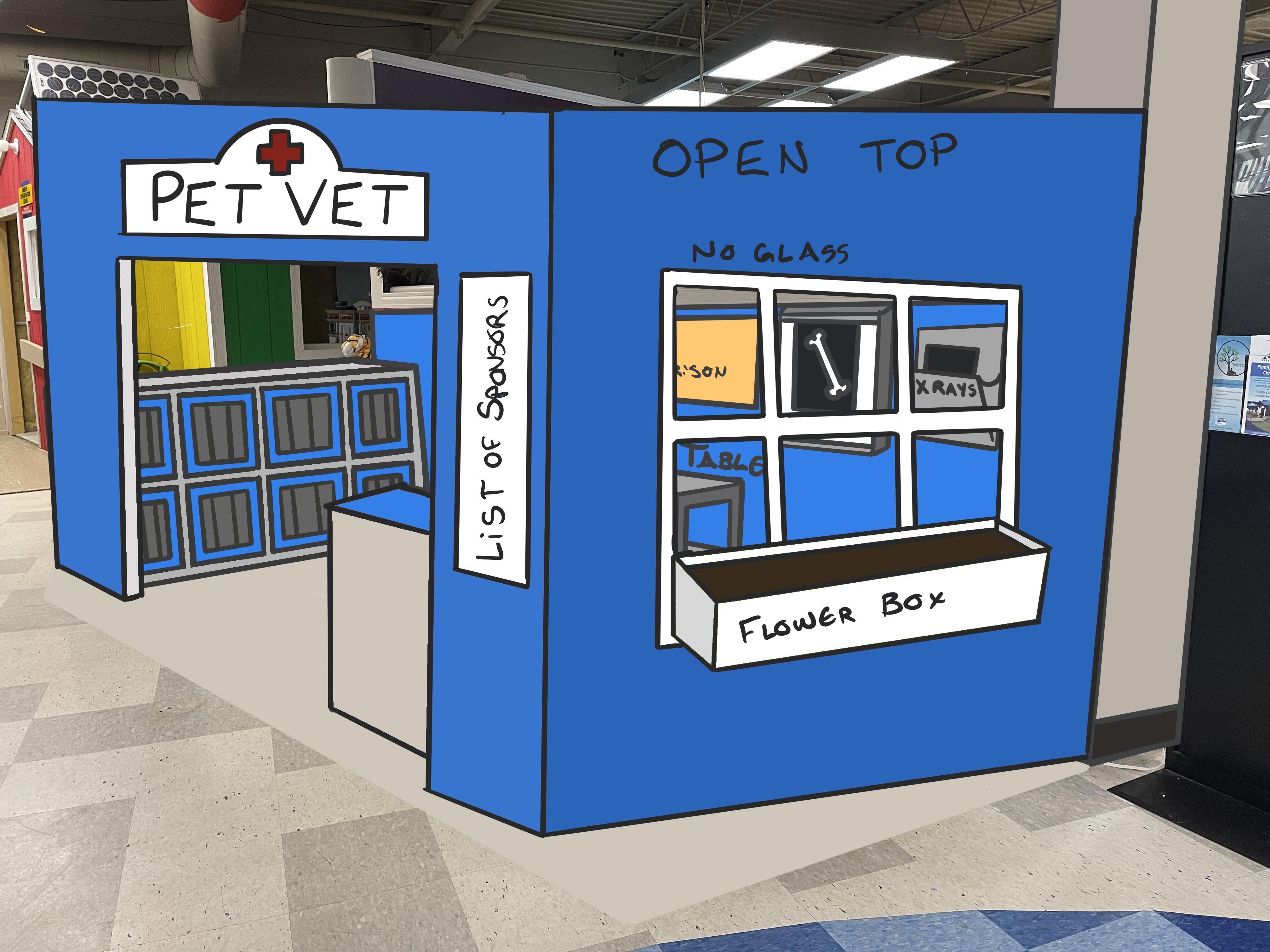 Campaign cover image for Pet Vet Revamp