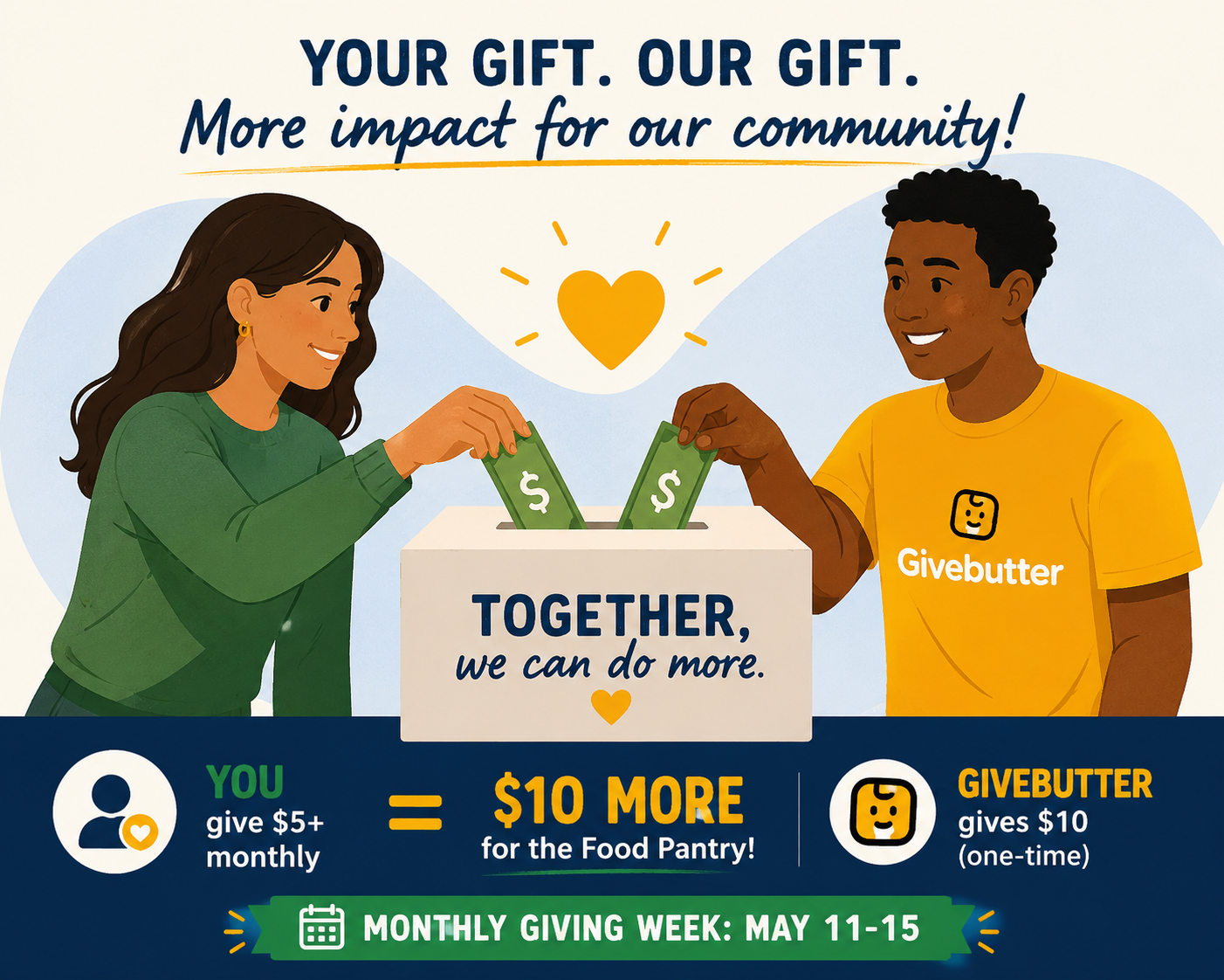 Campaign cover for Givebutter's Giving Week