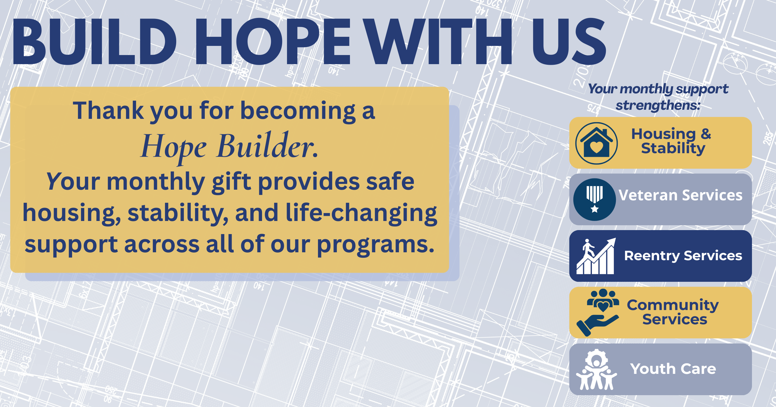 Campaign cover for "Hope Builders"  - Monthly Giving Program