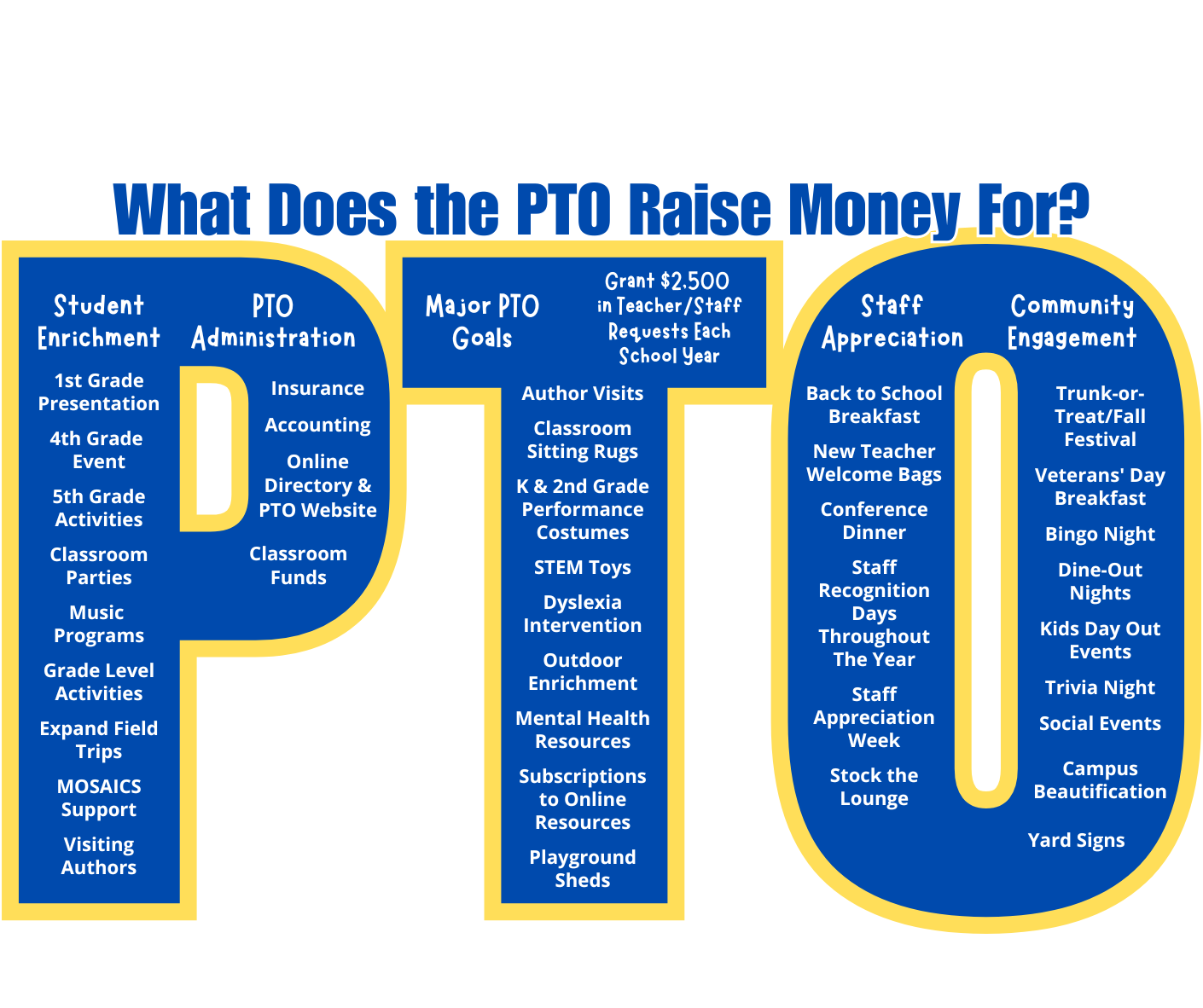 Campaign cover image for Pierremont Elementary PTO 2025-2026