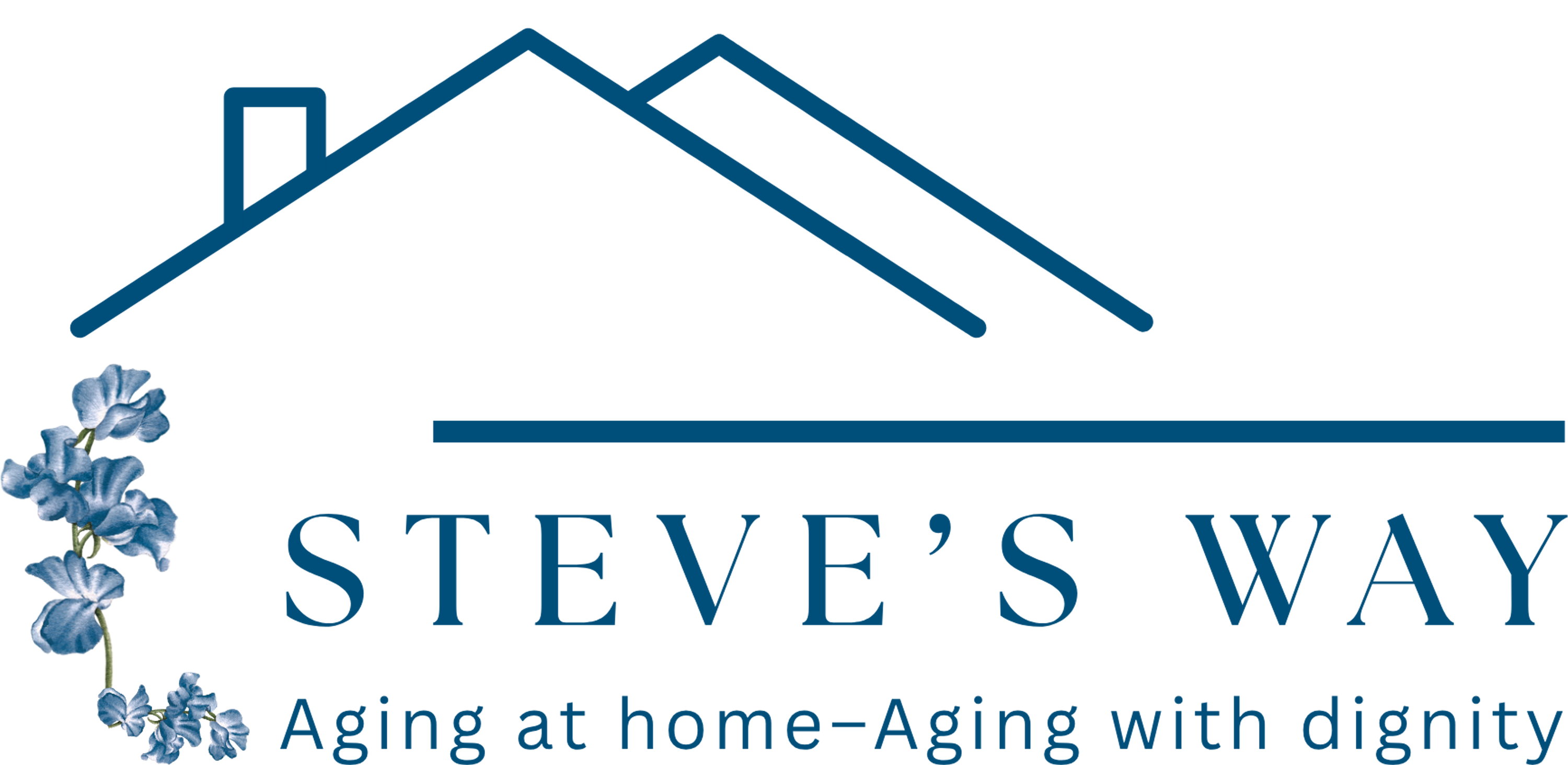 steves way