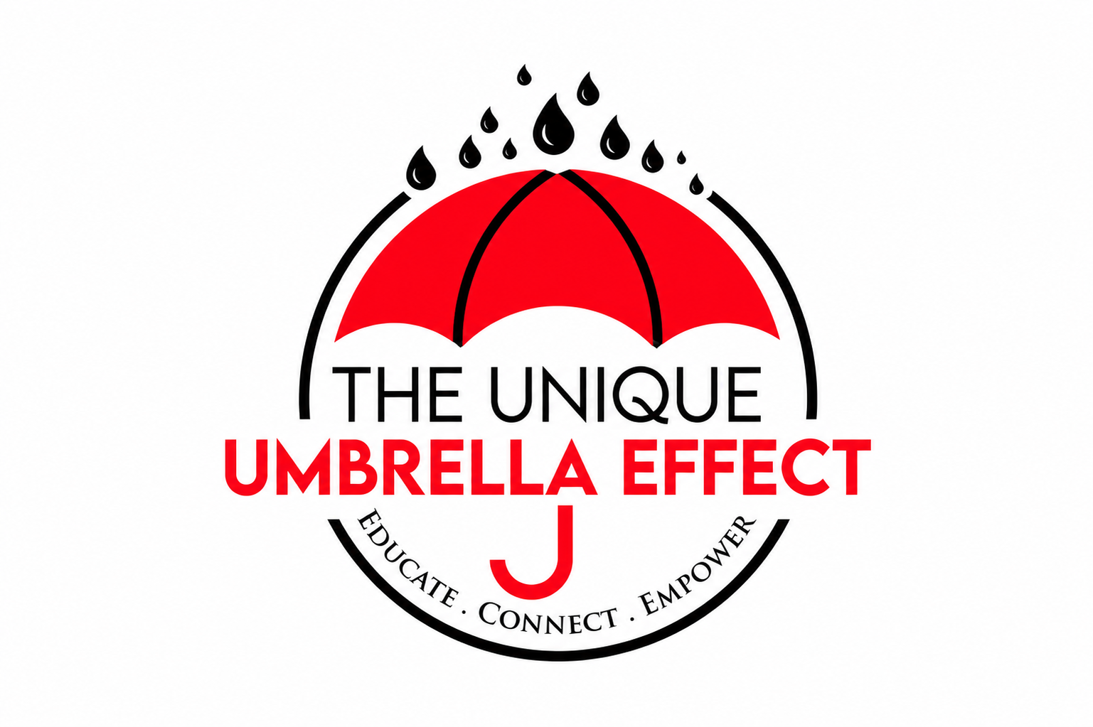 Unique Umbrella Effect