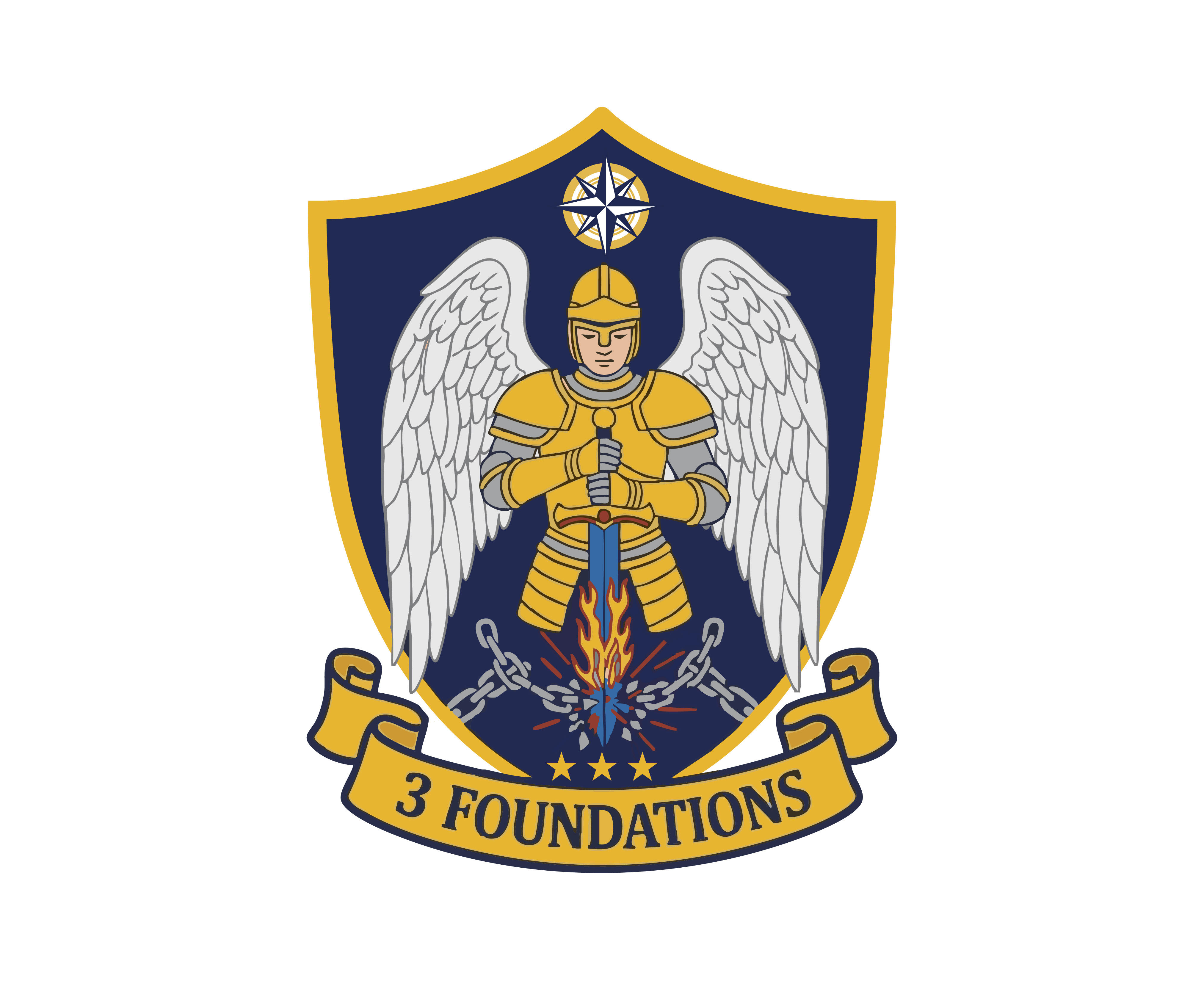 3 Foundations