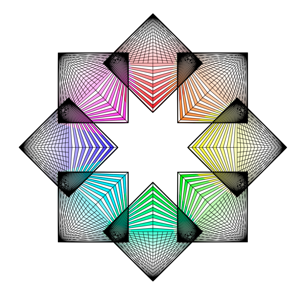 Qualia Research Institute