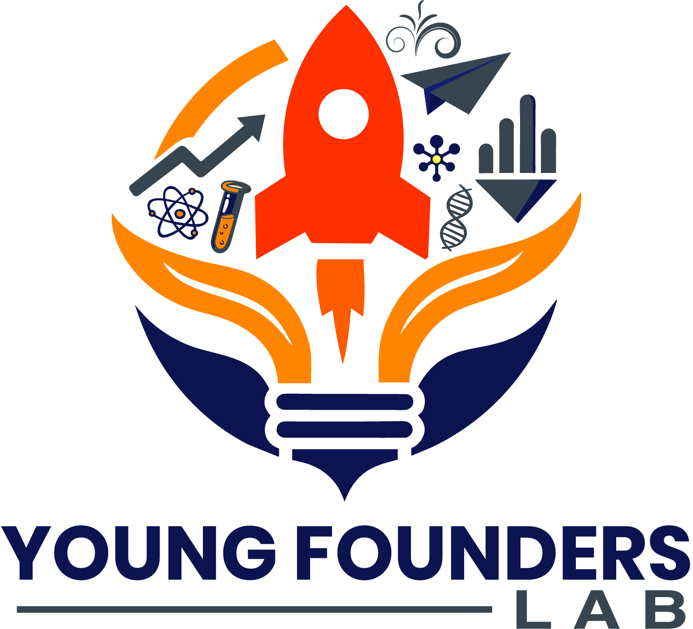 Young Founders Lab Inc