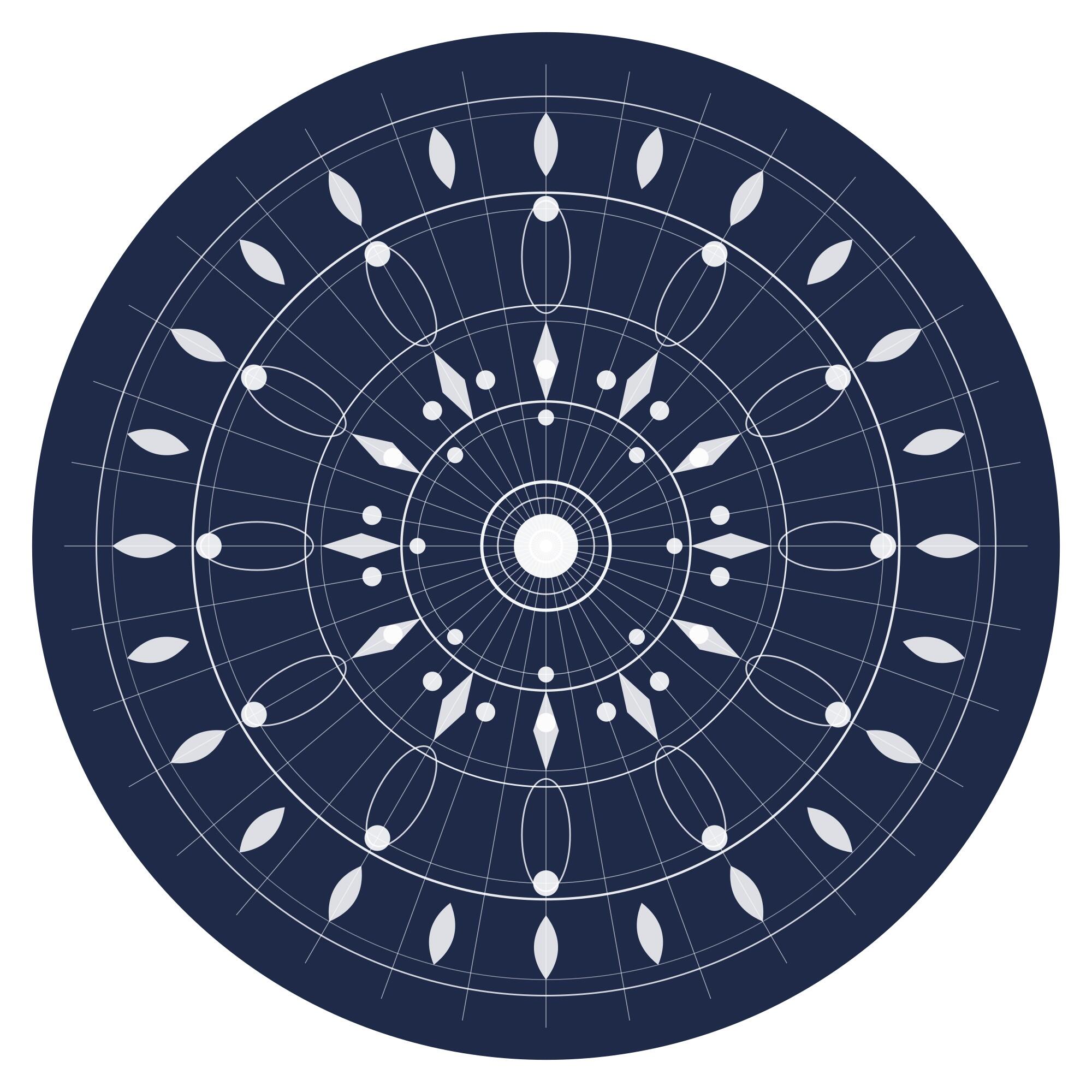 Resonance for Research logo