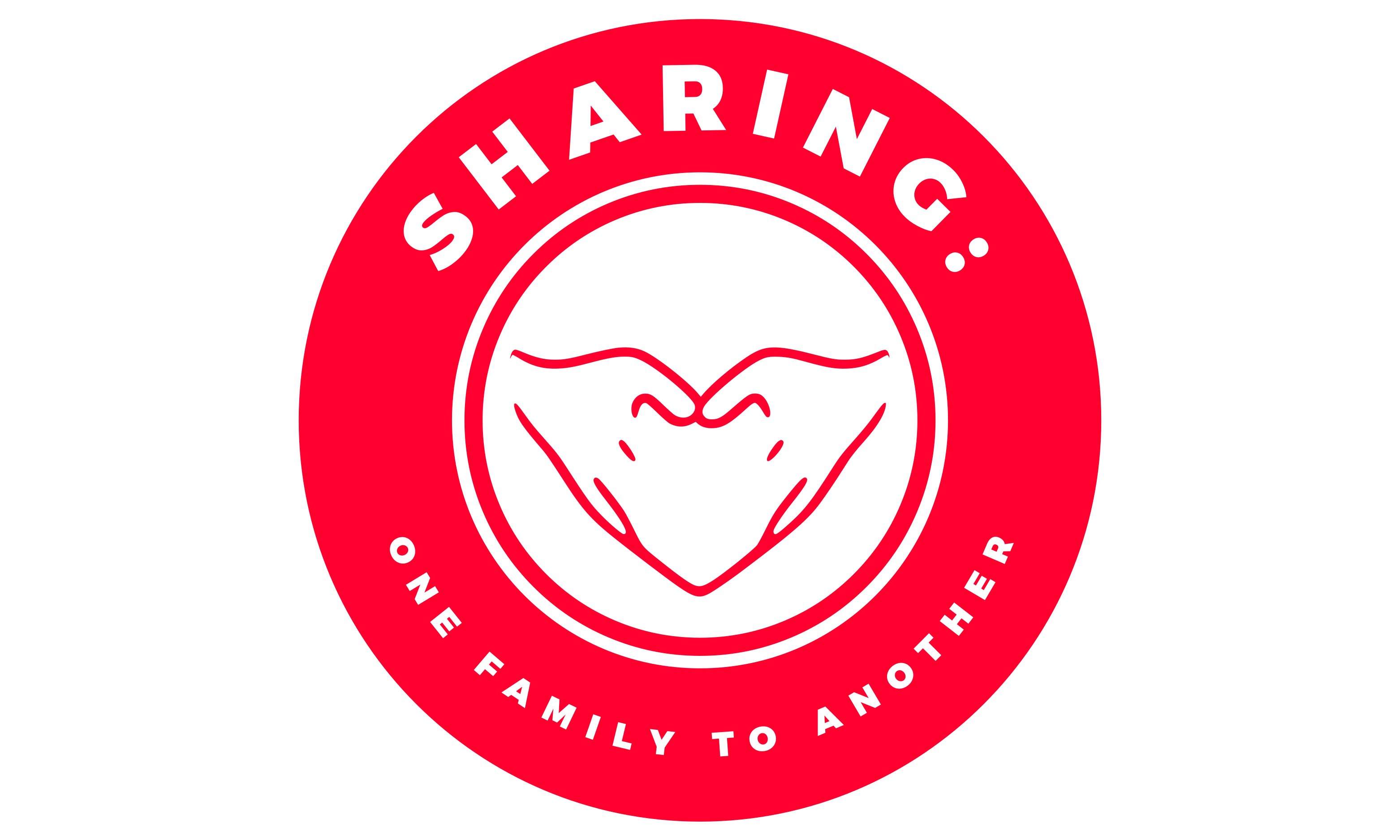 Sharing: One Family to Another