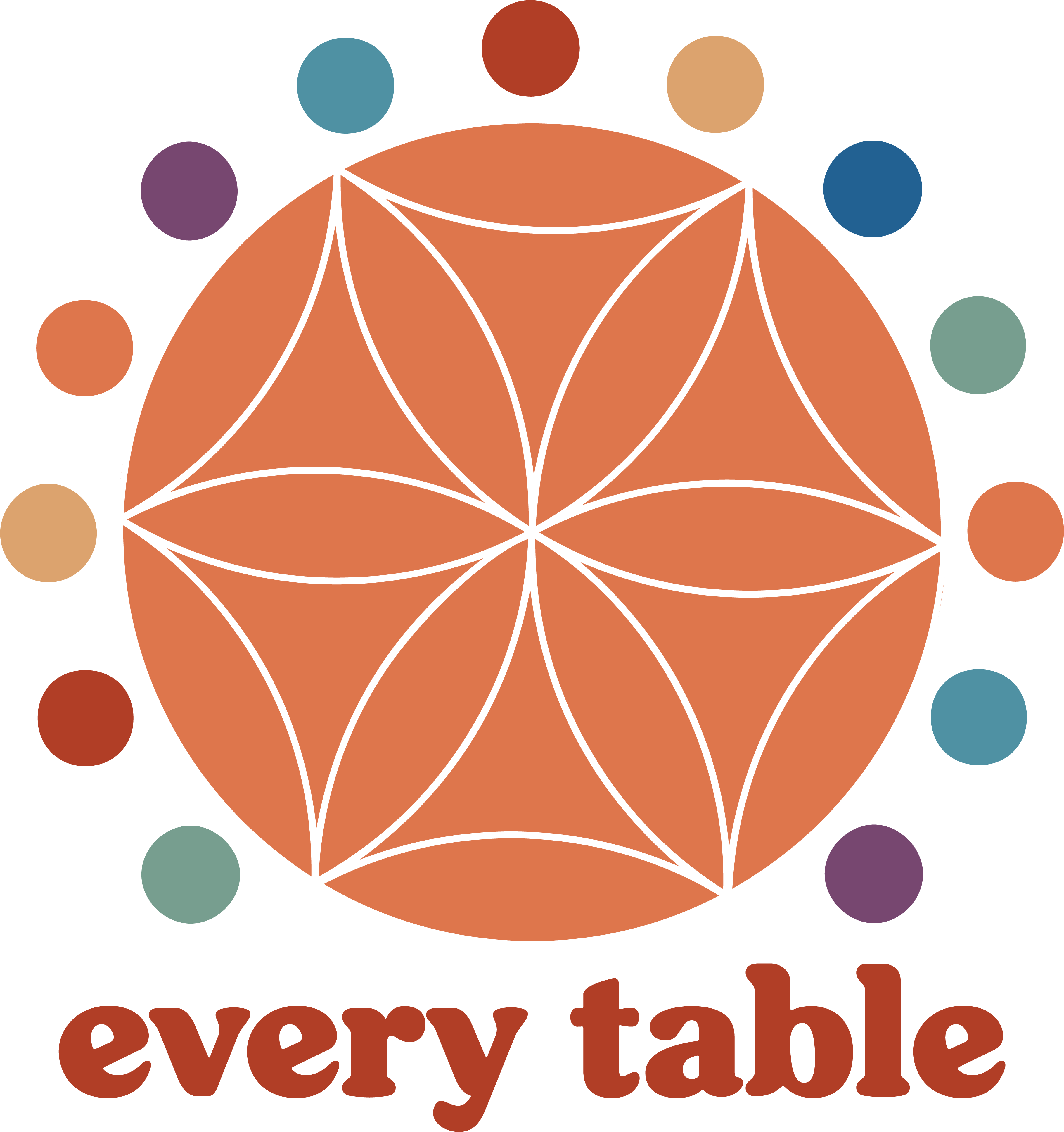 EveryTable Ministries