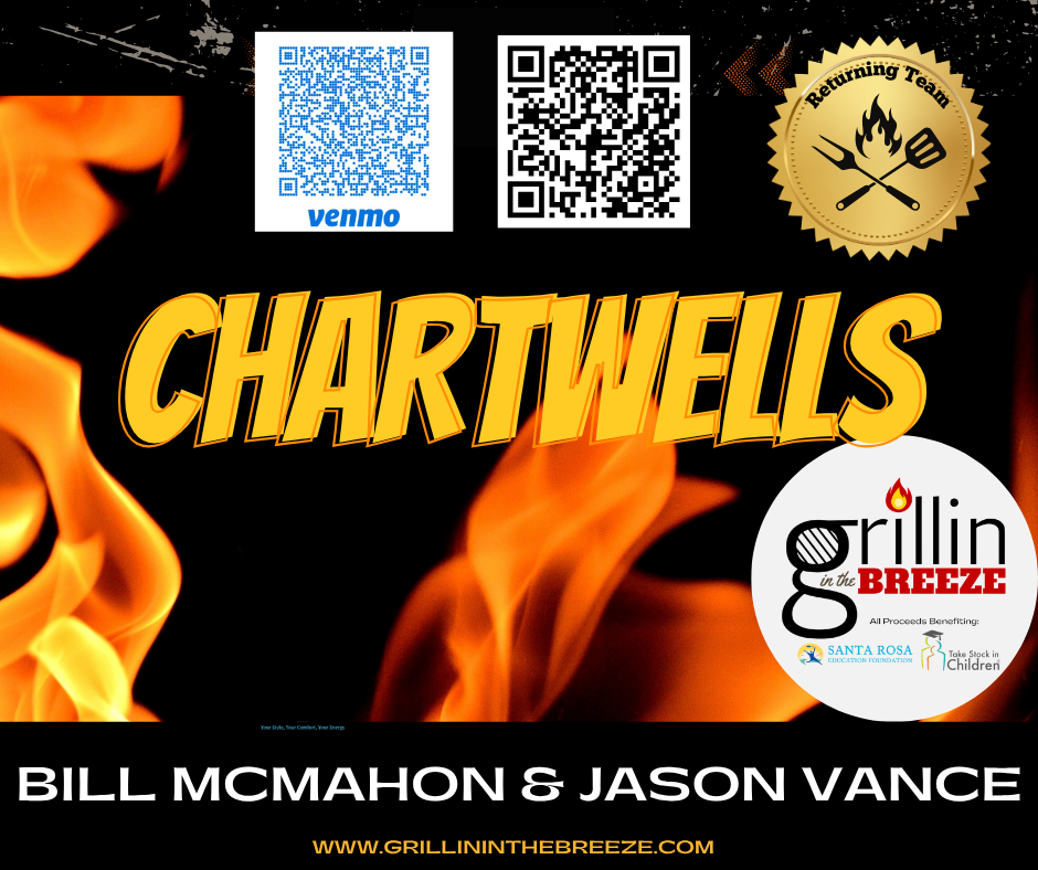 Chartwells logo