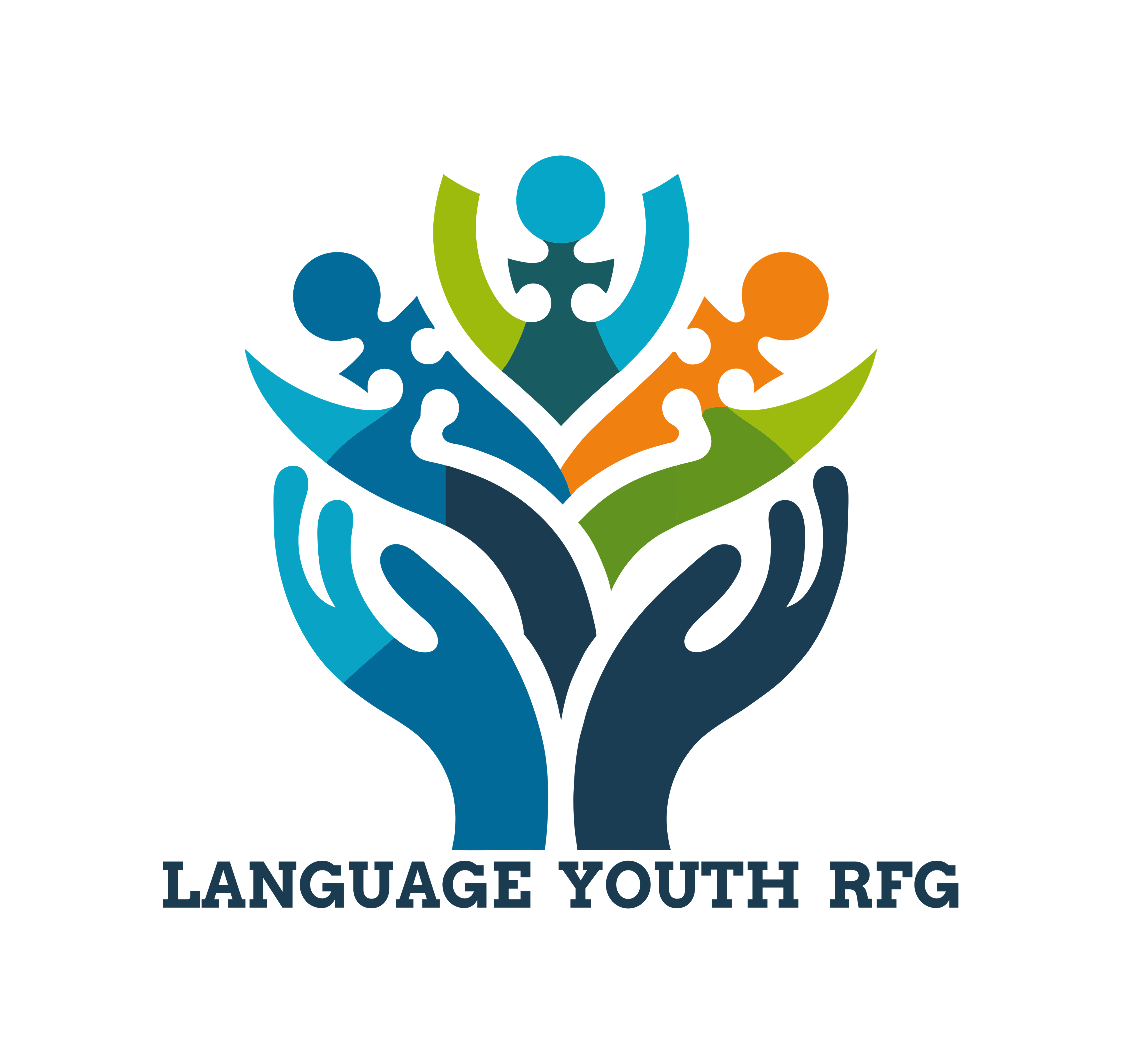 LANGUAGE YOUTH RFG MINISTRY