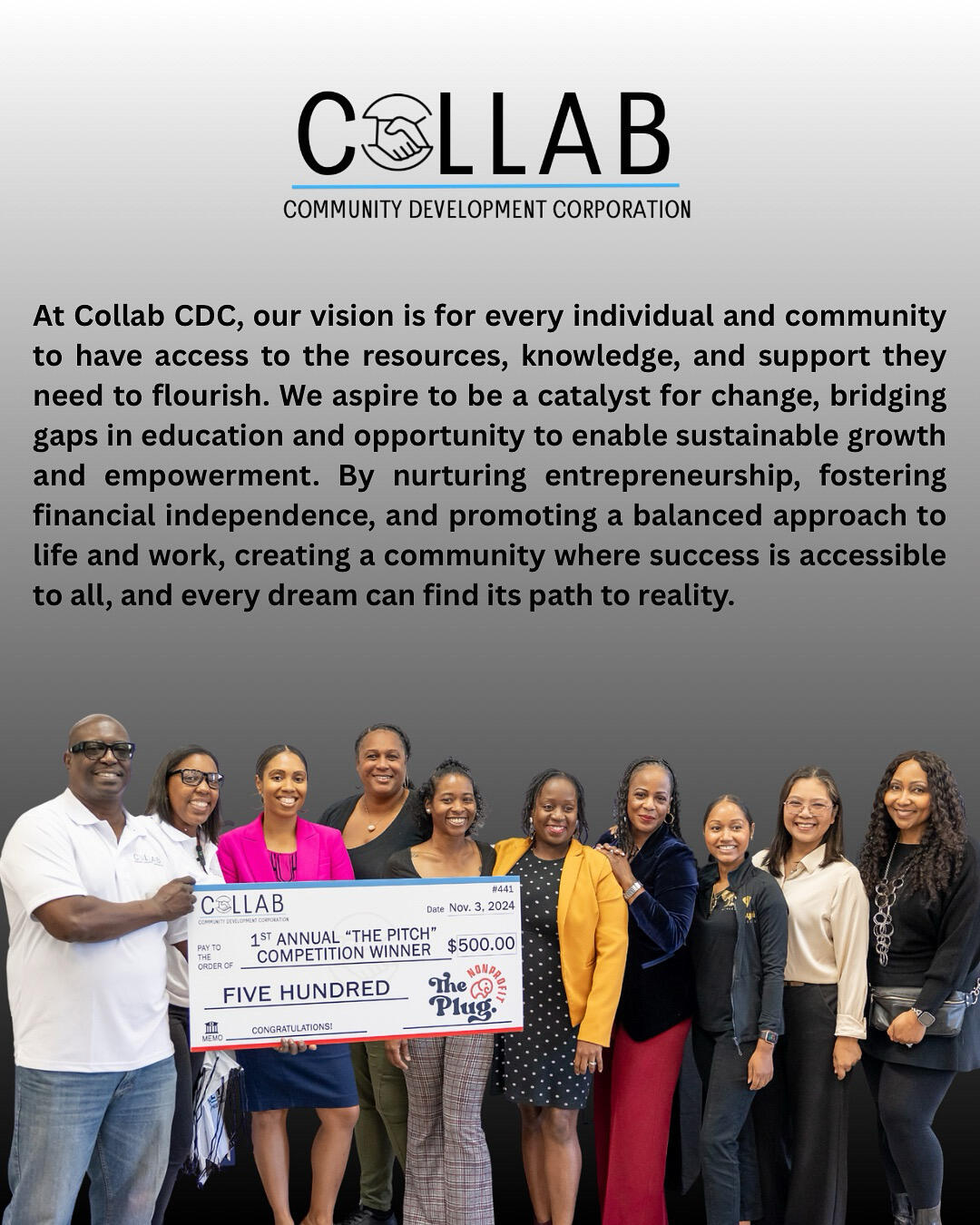 Collab Community Development Corporation Inc
