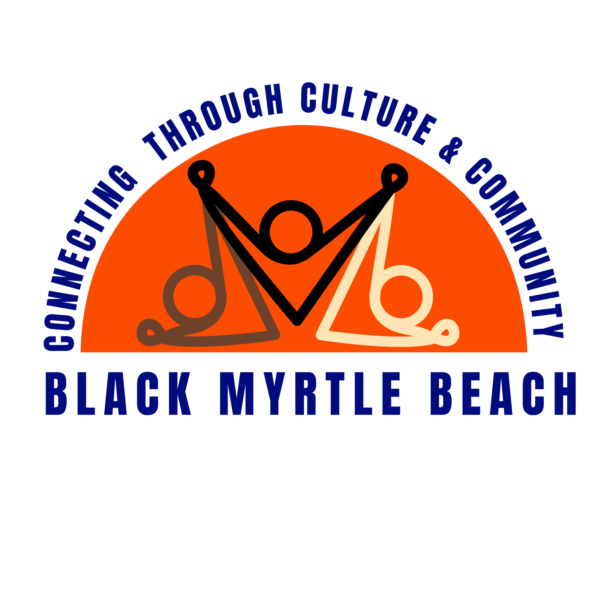 Black Myrtle Beach, Inc