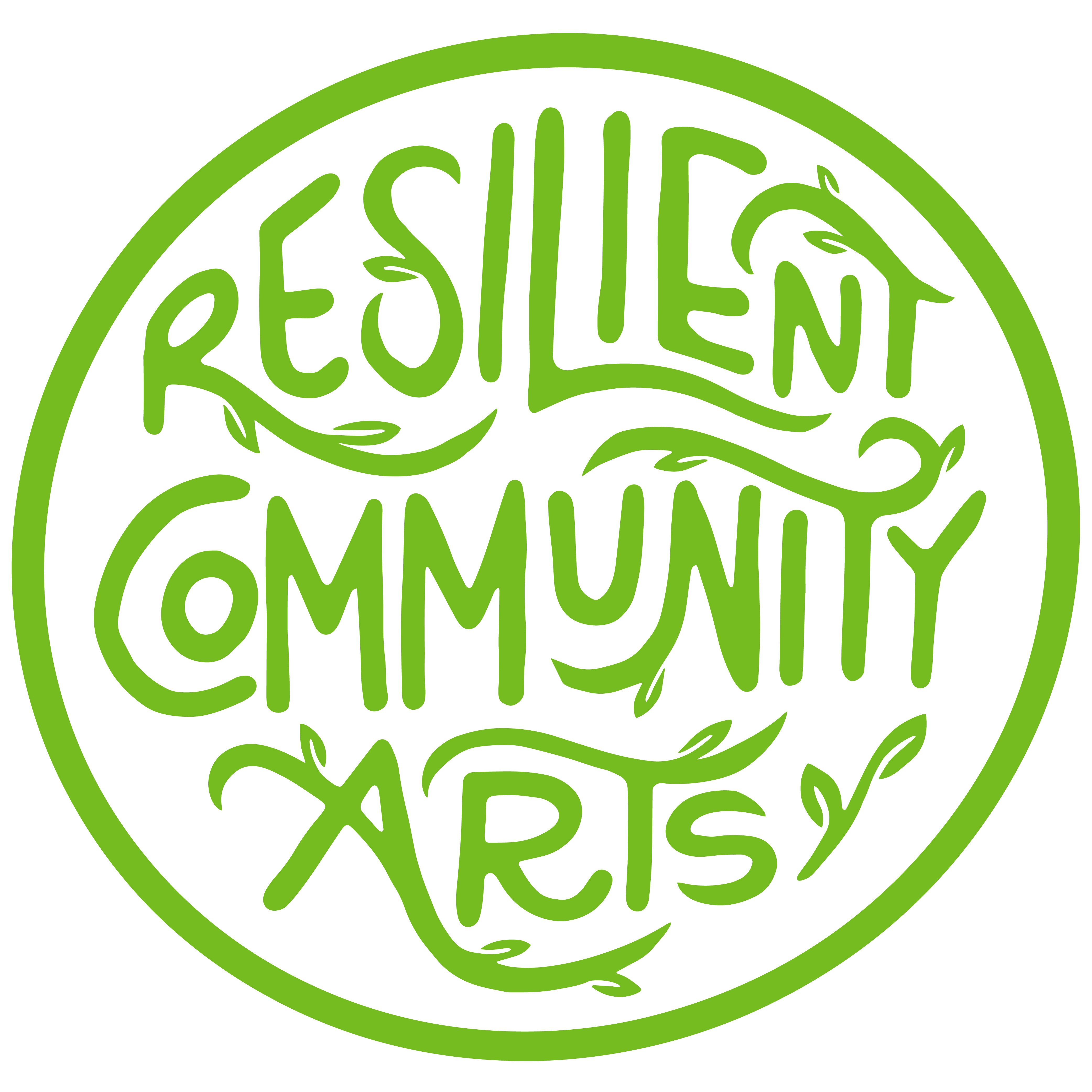 Resilient Community Arts
