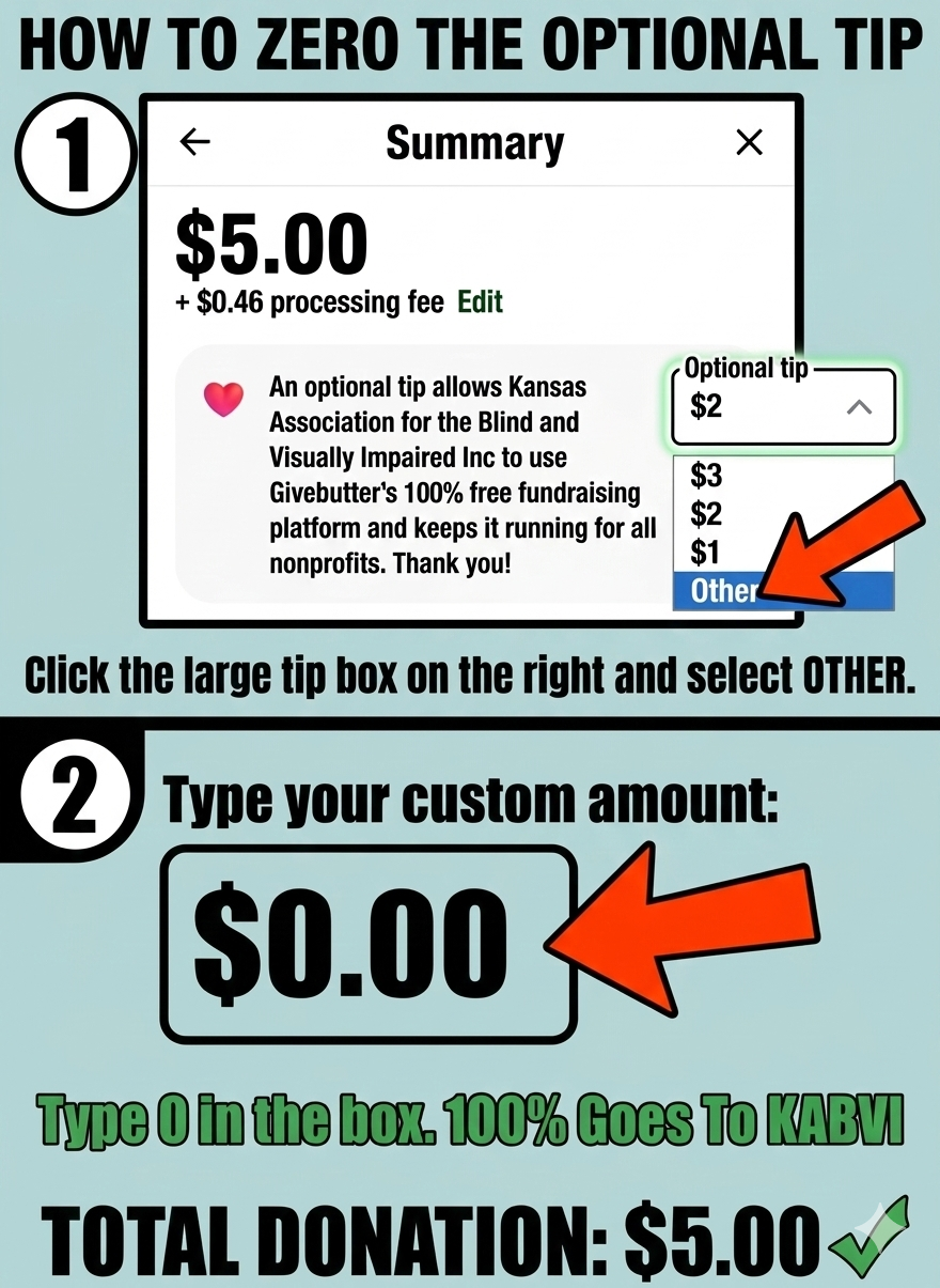 Kansas Association for the Blind and Visually Impaired Inc