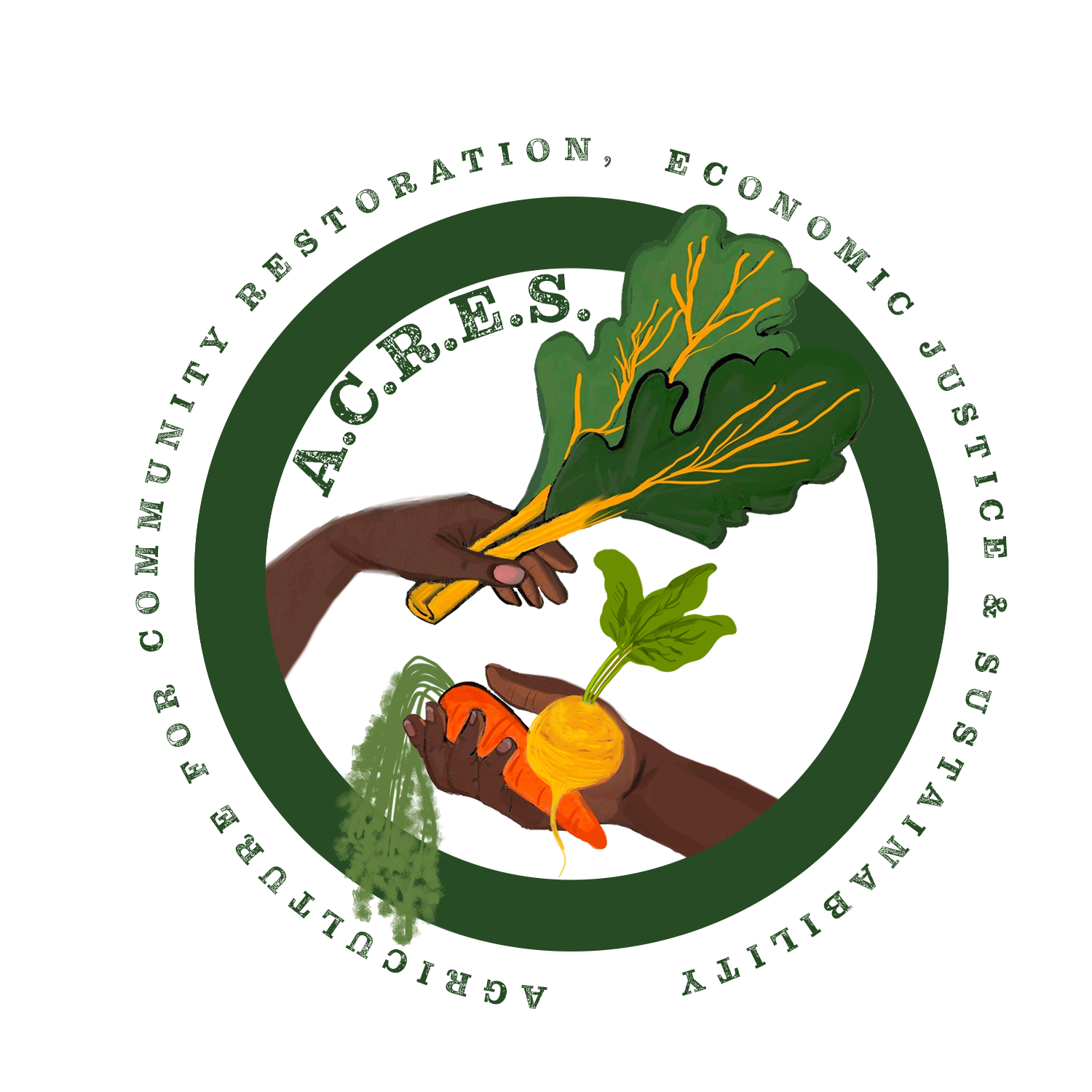 Agriculture for Community Restoration Economic Justice Susta