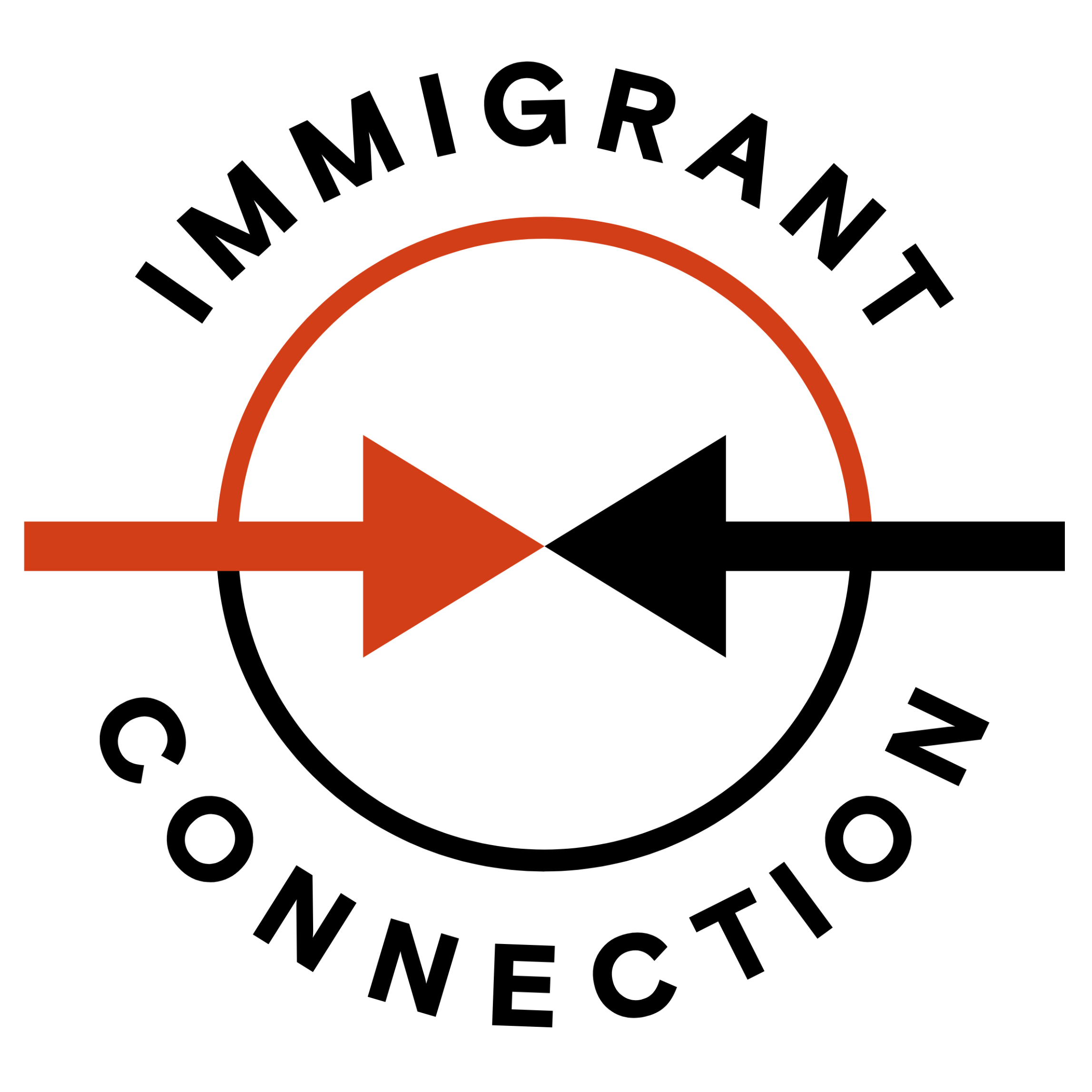 Immigrant Connection- New England