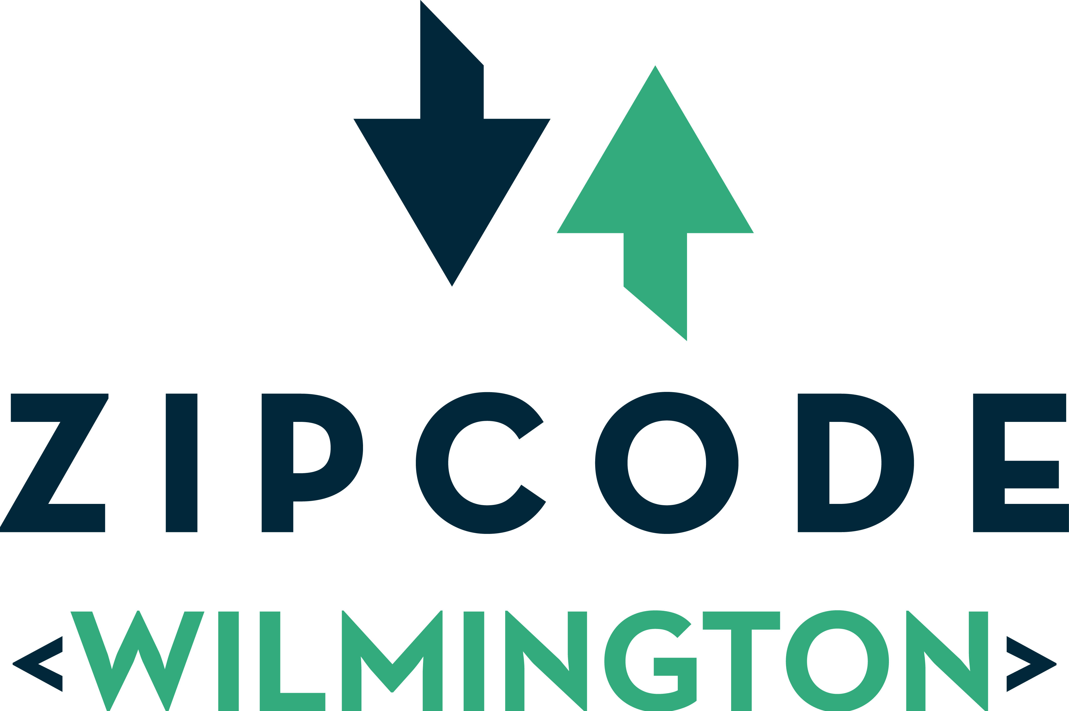 Zip Code Wilmington Inc