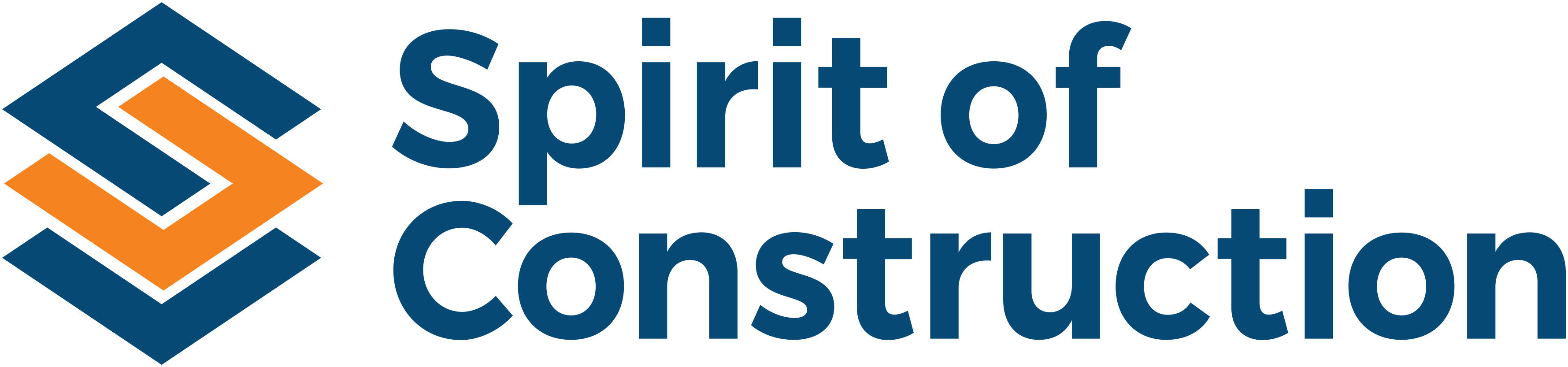 Spirit of Construction Foundation of Greater Cincinnati Inc