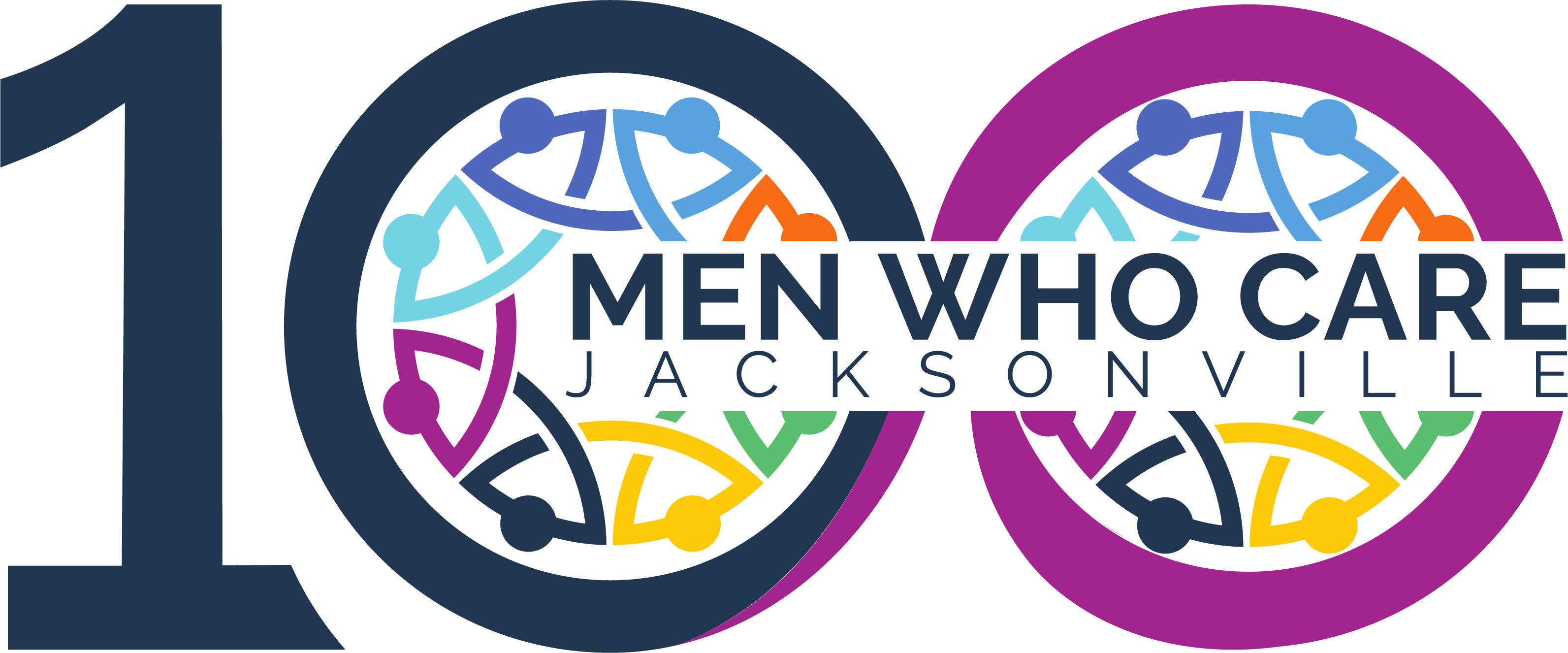 100 Men Who Care - Jacksonville