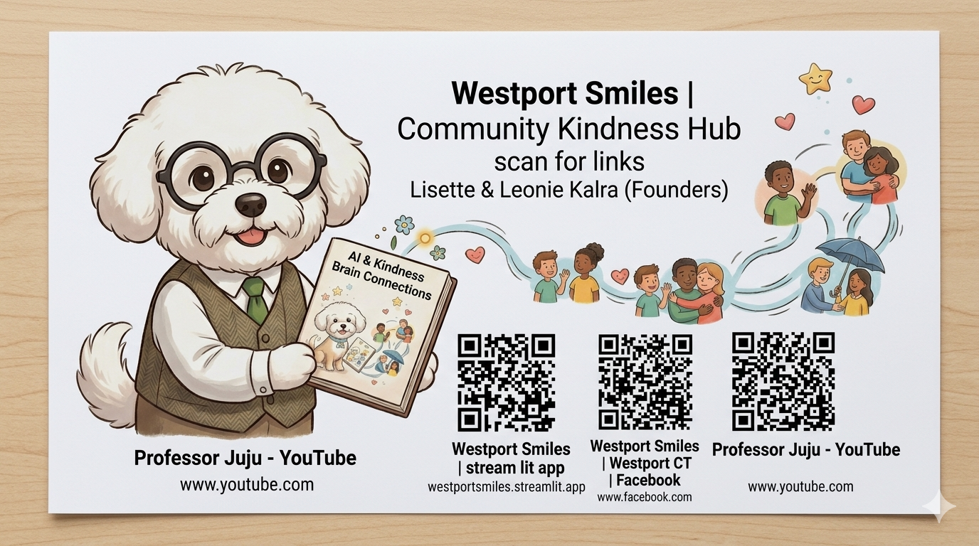 America Smiles Inc.