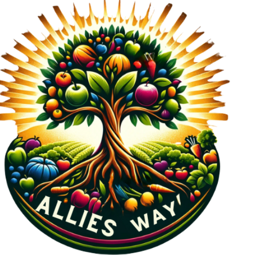 Allies Way Inc