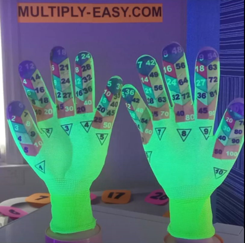 MULTIPLY-EASY(patent-pending)