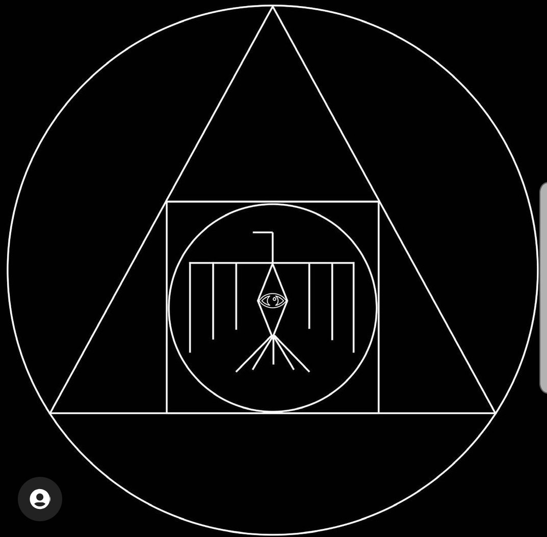 Sacred Way Community