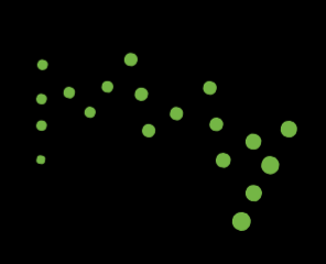 Mr. Awesome Showcase